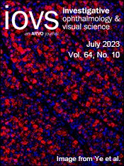 Air Pollution and Meteorological Conditions Significantly Associated With Vernal Keratoconjunctivitis Exacerbations