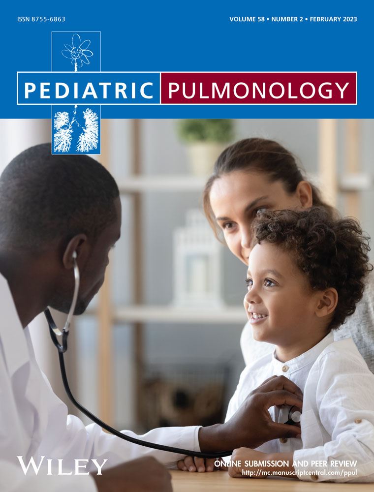 Foreign body aspiration in Israeli children during the COVID-19 pandemic