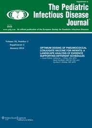Fluctuations in Pediatric Acute Otitis Media Burden During the First Two COVID-19 Years in Israel